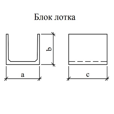 БЛ 200-120