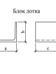 БЛ 200-120