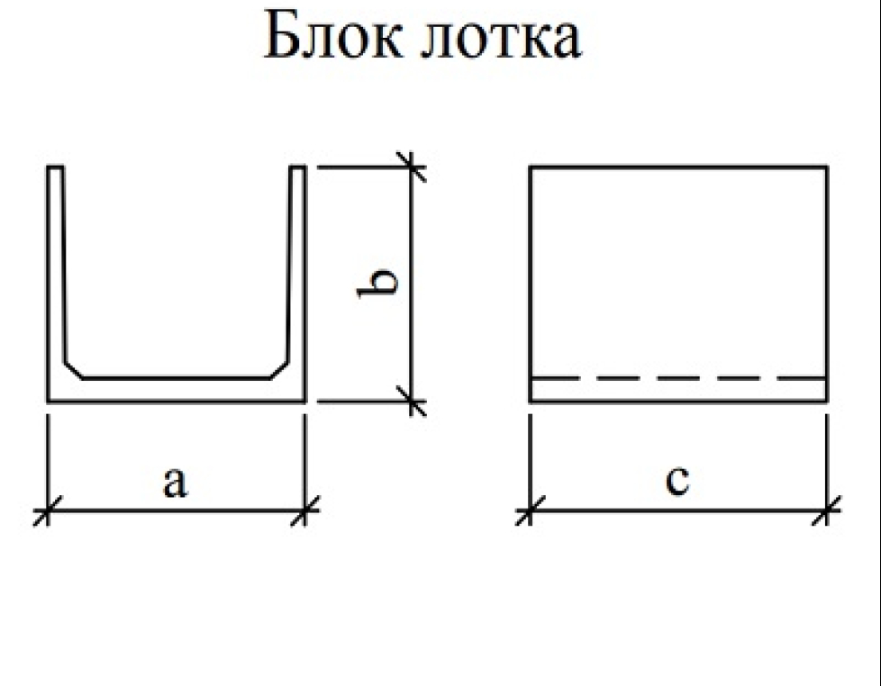 БЛ 200-120